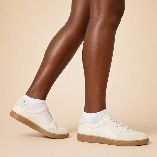 <h3><span style="text-decoration:underline">Ankle</span></h3>